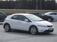 Honda Civic vaihtoauto