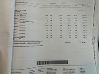 Land Rover Range Rover Sport vaihtoauto