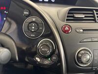 Honda Civic vaihtoauto