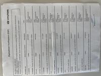 Hyundai i40 Wagon vaihtoauto