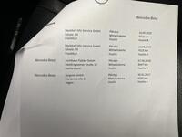 Mercedes-Benz SLC vaihtoauto