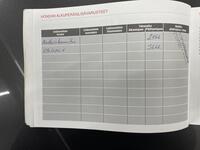 Honda Accord vaihtoauto