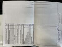 Nissan Micra vaihtoauto