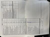 Nissan Micra vaihtoauto