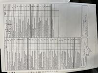 Nissan Micra vaihtoauto