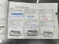 Mitsubishi Outlander vaihtoauto