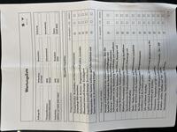 SEAT Arona vaihtoauto