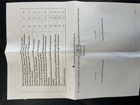 SEAT Arona vaihtoauto