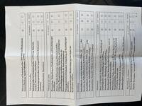 SEAT Arona vaihtoauto