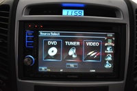 Hyundai Santa Fe vaihtoauto