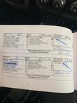 Jeep Compass vaihtoauto