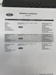 Ford B-Max vaihtoauto