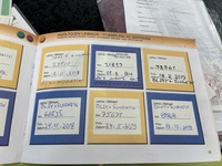 Peugeot 207 vaihtoauto