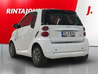 Smart Fortwo vaihtoauto