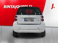 Smart Fortwo vaihtoauto