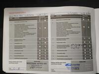 Honda Accord vaihtoauto