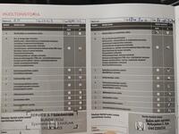 Honda Insight vaihtoauto