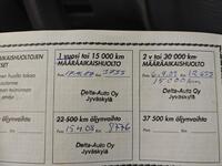 Kia Cerato vaihtoauto