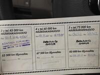 Kia Cerato vaihtoauto