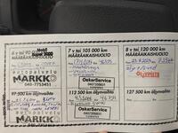 Kia Cerato vaihtoauto