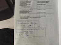 Toyota iQ vaihtoauto