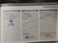 Volvo V40 Cross Country vaihtoauto