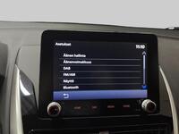 Mitsubishi Eclipse Cross vaihtoauto