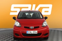 Toyota AYGO vaihtoauto