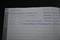 Volvo V50 vaihtoauto