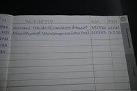 Volvo V50 vaihtoauto