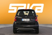 Smart Fortwo vaihtoauto