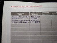 Honda CR-V vaihtoauto