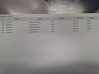 Skoda Scala vaihtoauto