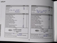 Kia Sorento vaihtoauto