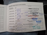 Suzuki SX4 vaihtoauto