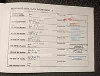 Suzuki Swift vaihtoauto