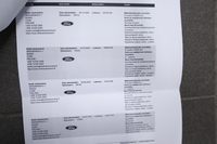 Ford S-MAX vaihtoauto