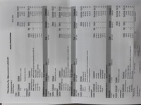 Mazda CX-5 vaihtoauto