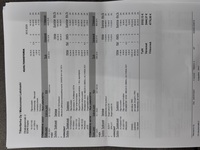 Mazda CX-5 vaihtoauto