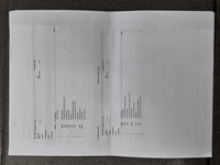 Mazda CX-5 vaihtoauto