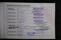 Suzuki Swift vaihtoauto