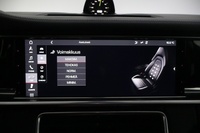 Porsche Panamera vaihtoauto