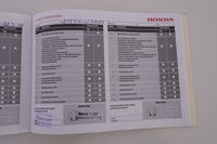 Honda Accord vaihtoauto