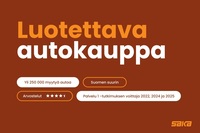 Mercedes-Benz CLA vaihtoauto