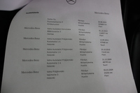 Mercedes-Benz CLS vaihtoauto