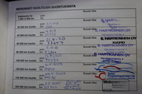 Suzuki Swift vaihtoauto