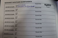 Suzuki Swift vaihtoauto