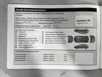 Honda CR-V vaihtoauto