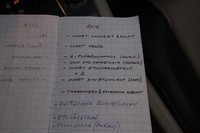 Mercedes-Benz SLK vaihtoauto