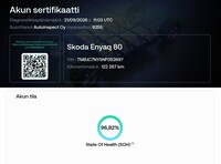 Skoda Enyaq vaihtoauto